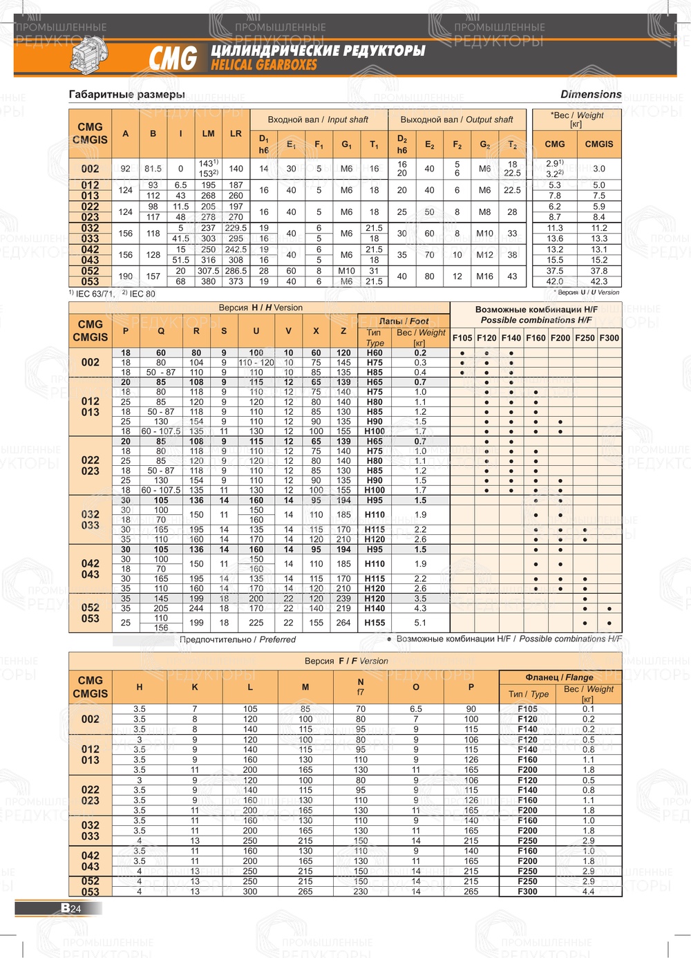 Transtecno CMG 012-013-022-023